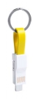  Hedul USB 