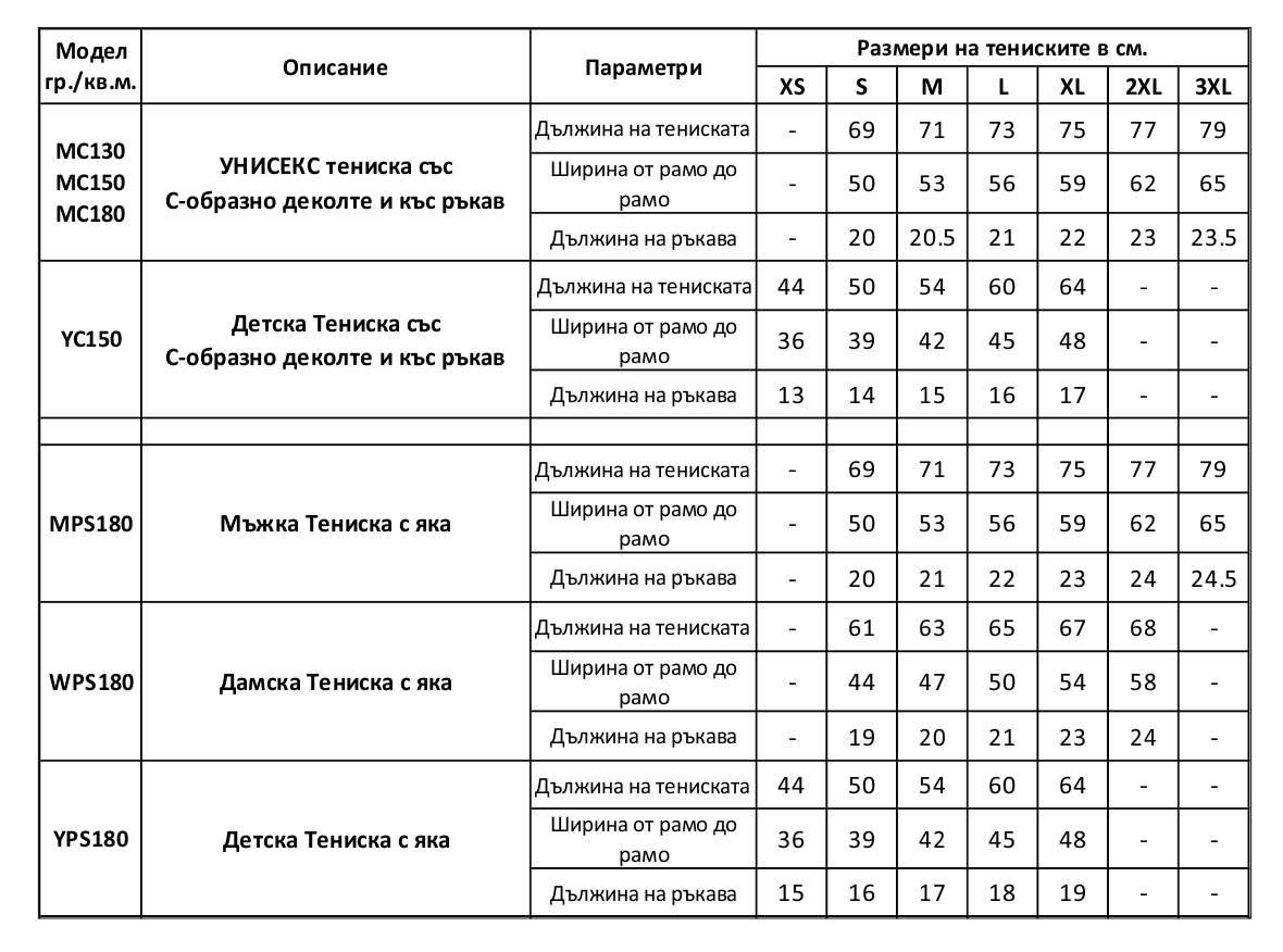 Таблица за оразмеряване на тениски